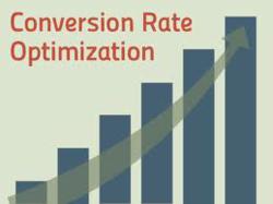 This is an image depicting the Conversion Rate Optimization strategy implement on the Sound Telecom Call Center and Answering Service Website. Image